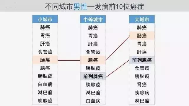 新風(fēng)系統廠(chǎng)家(jiā)